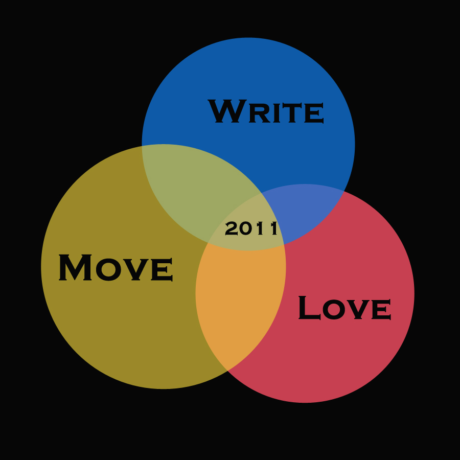 2011 Venn diagram